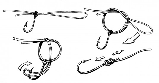 Essential Offshore Fishing Knots