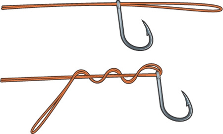 Essential Offshore Fishing Knots