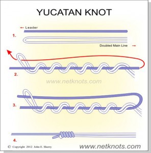 How to Tie the Yucatan Knot