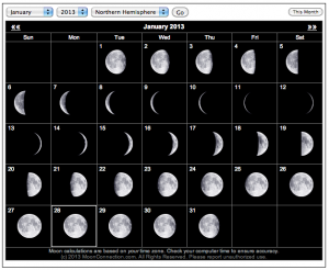 Lunar Calendar for Fishing