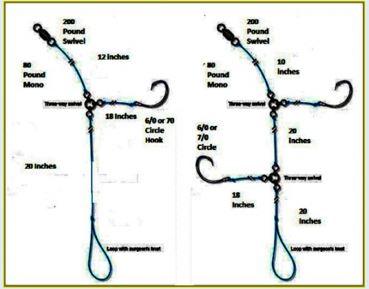 Fishing Terminal Tackle, Hooks, Leads & Rigs Bits